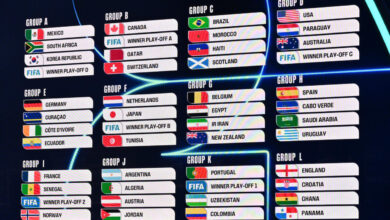 صورة مجموعة نارية للمغرب في مونديال 2026 .. الأسود في مواجهة البرازيل واسكتلندا وهايتي